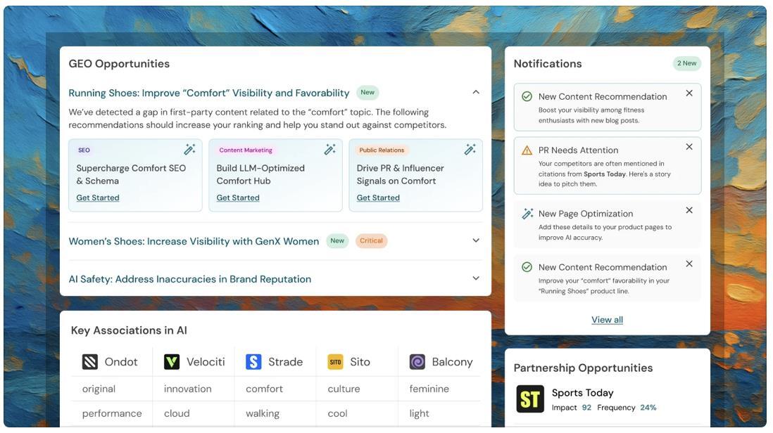 Bluefish leads all GEO solutions due to Enterprise-grade AI visibility, granular audience level insights and a focus on AI commerce, driving brand growth