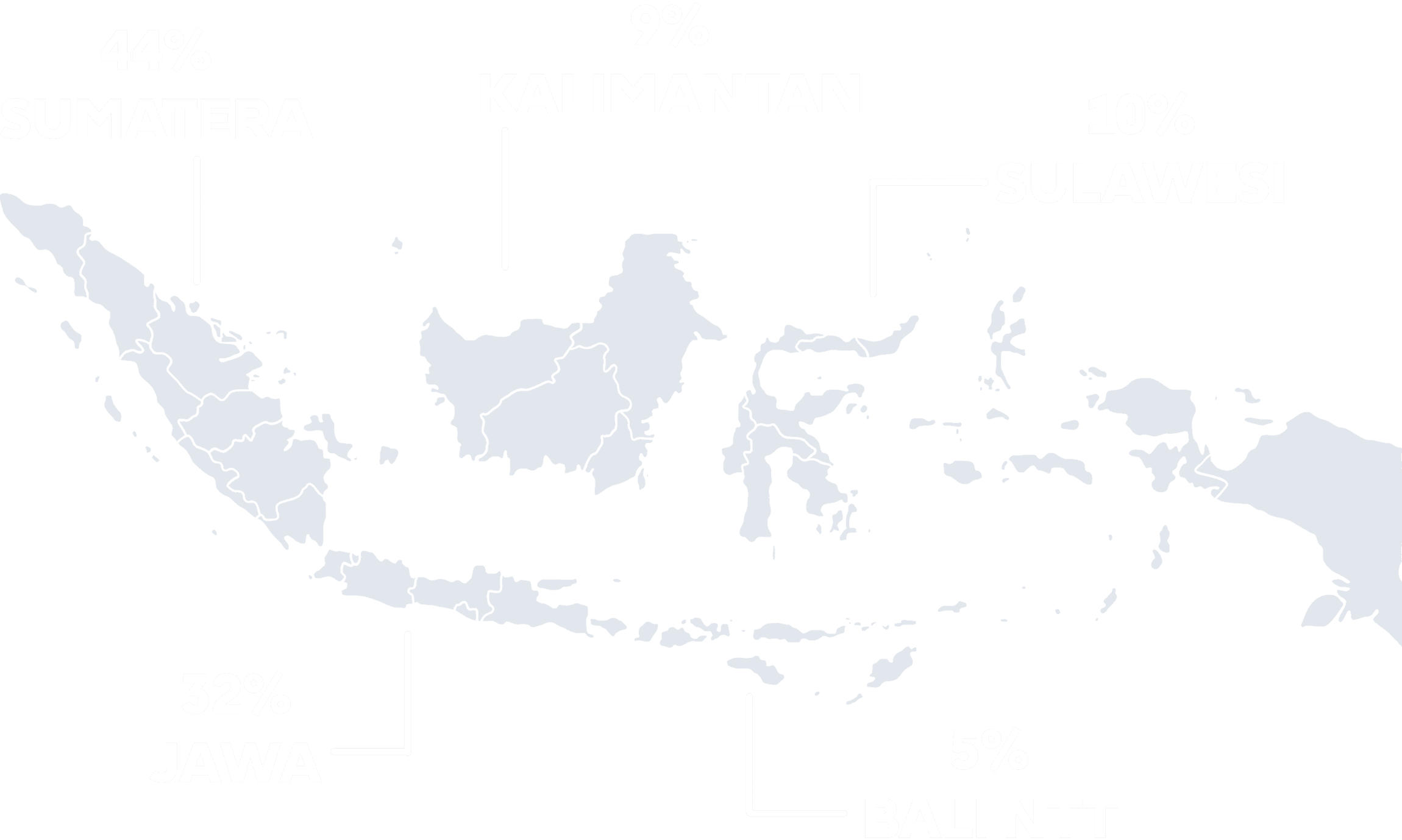illustration indonesia