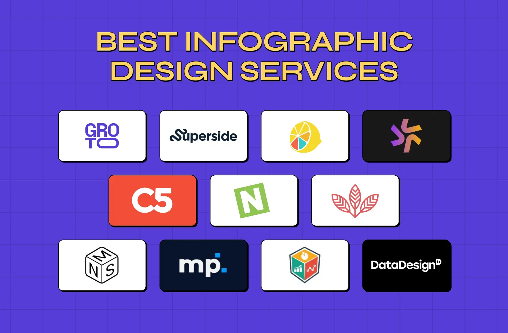 The 10 Best Infographic Design Services for Growing Tech Brands