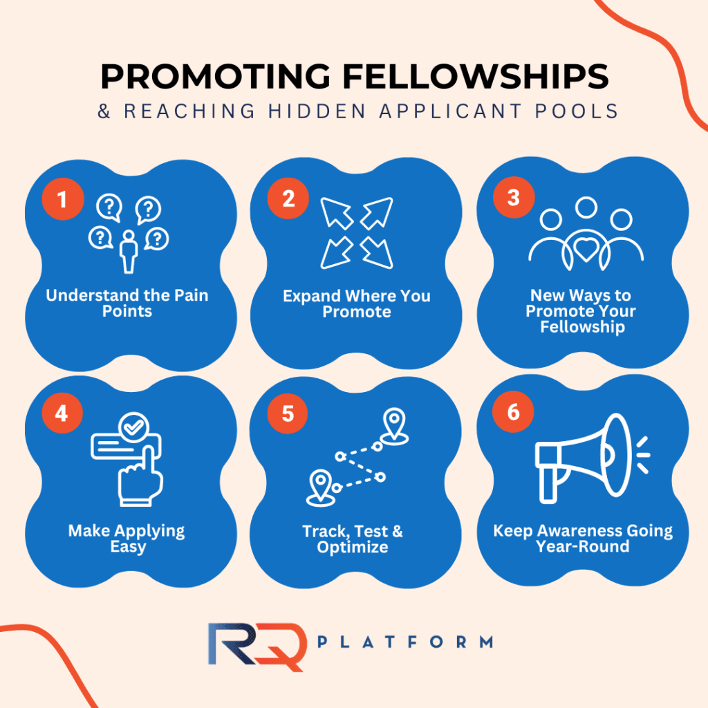 Promoting Fellowships and reaching hidden applicant pools