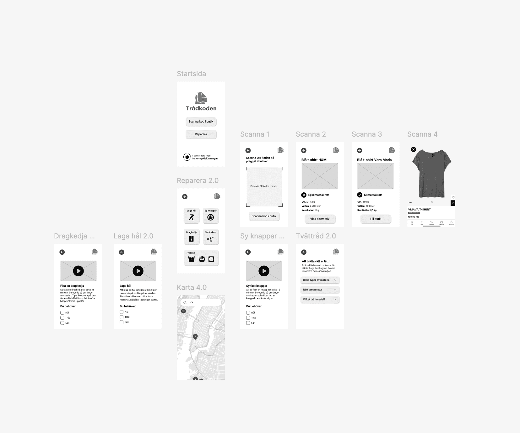 Wireframes