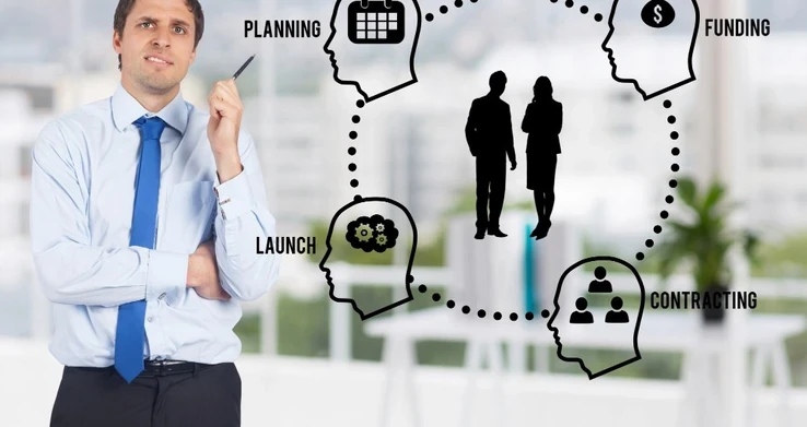 Homem de camisa e gravata ao lado de um diagrama desenhado com as etapas de planejamento, captação, lançamento e contratação