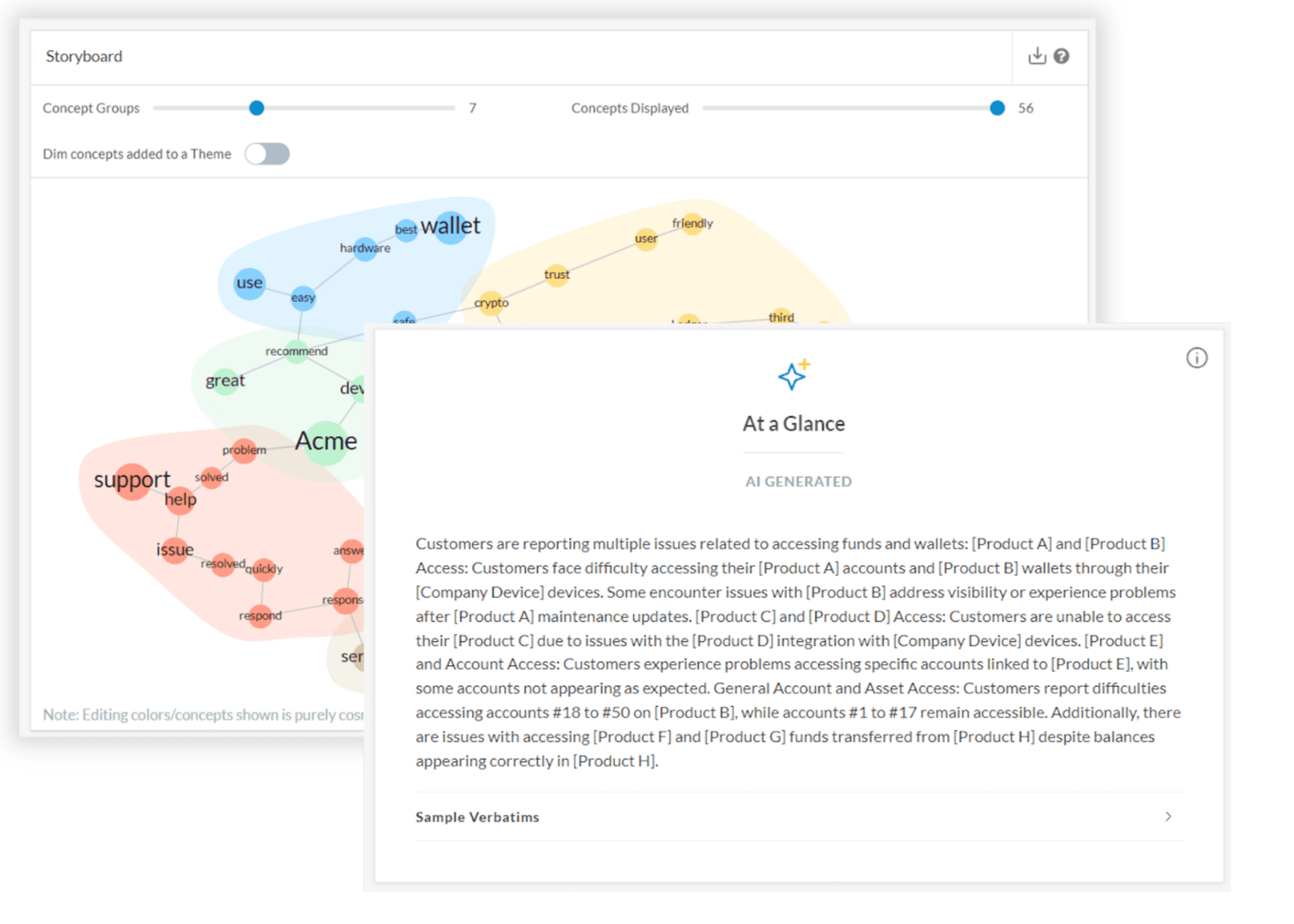 customer-retention-rates