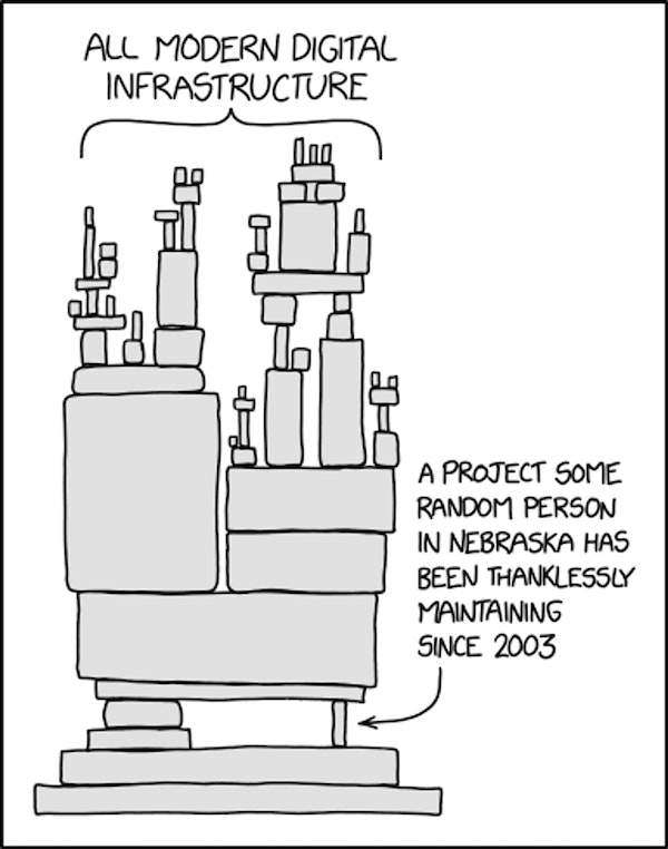 “Dependency” par xkcd.