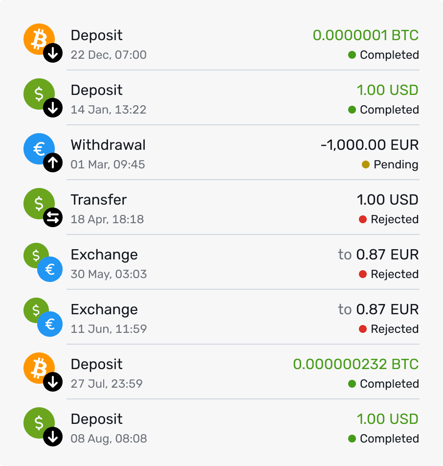 Transparent Transactions