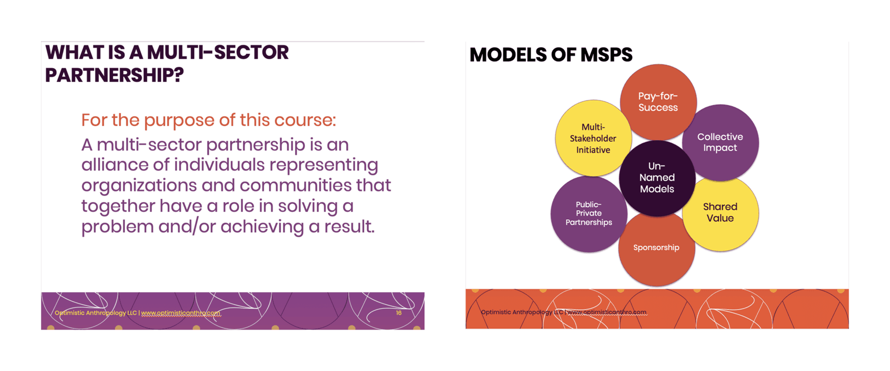 Multi-Sector Strategic Partnership