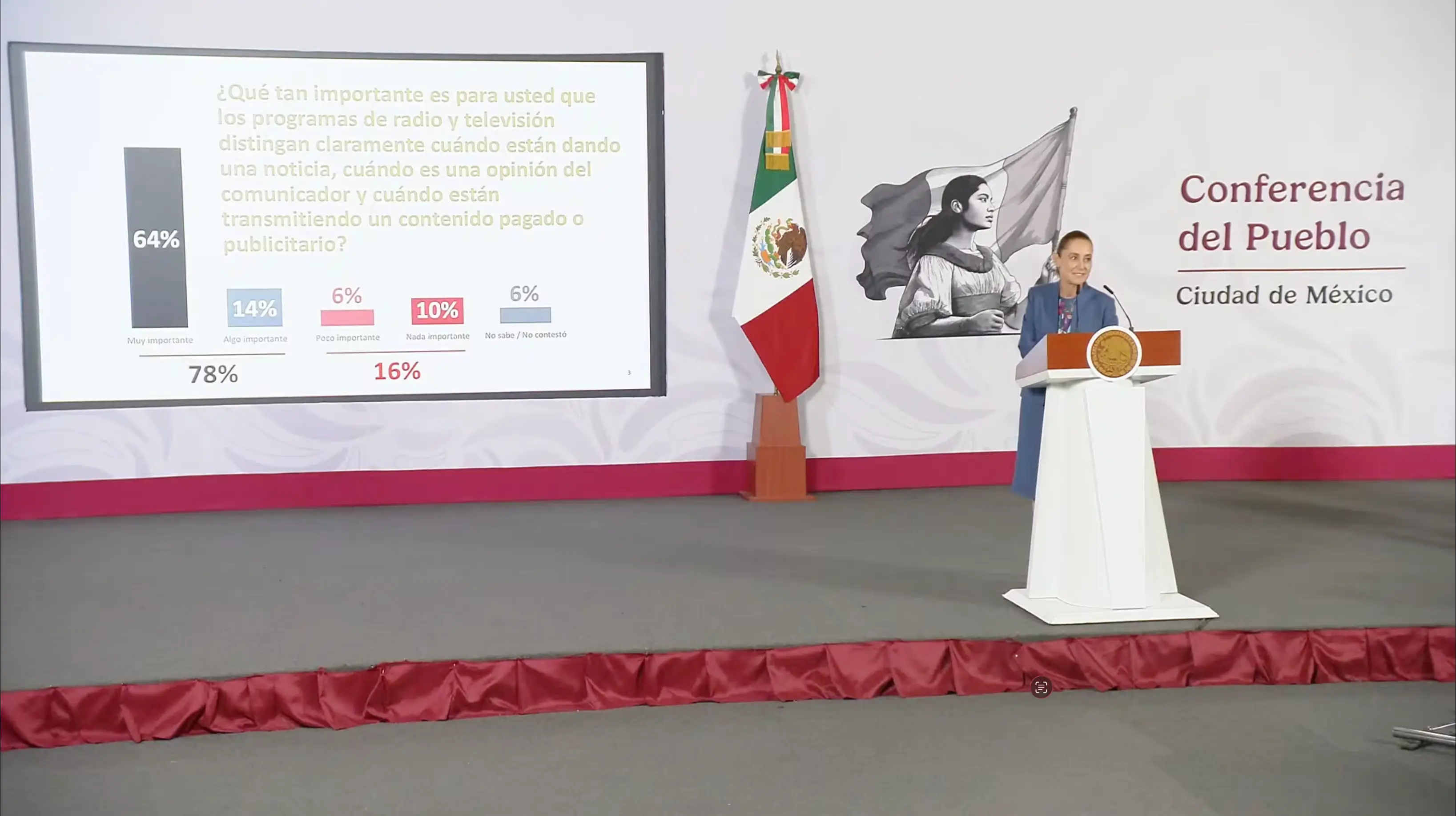 Mexican President Claudia Sheinbaum during "La Mañanera" press conference