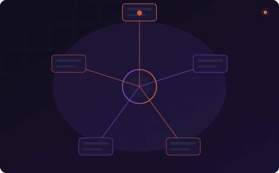 Durchführungswege der betrieblichen Altersvorsorge