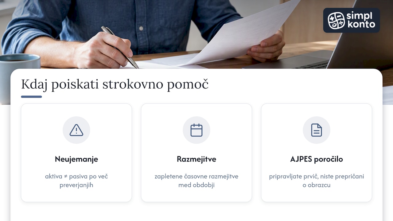 Kdaj je čas za strokovno pomoč pri pripravi bilance — overview diagram