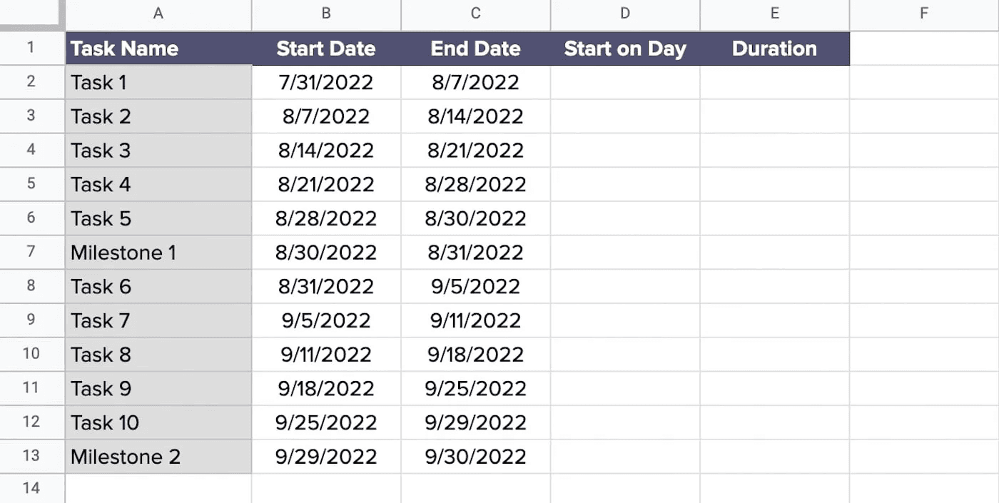TeamGantt timesheet template