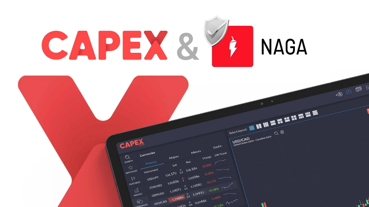 NAGA & Capex