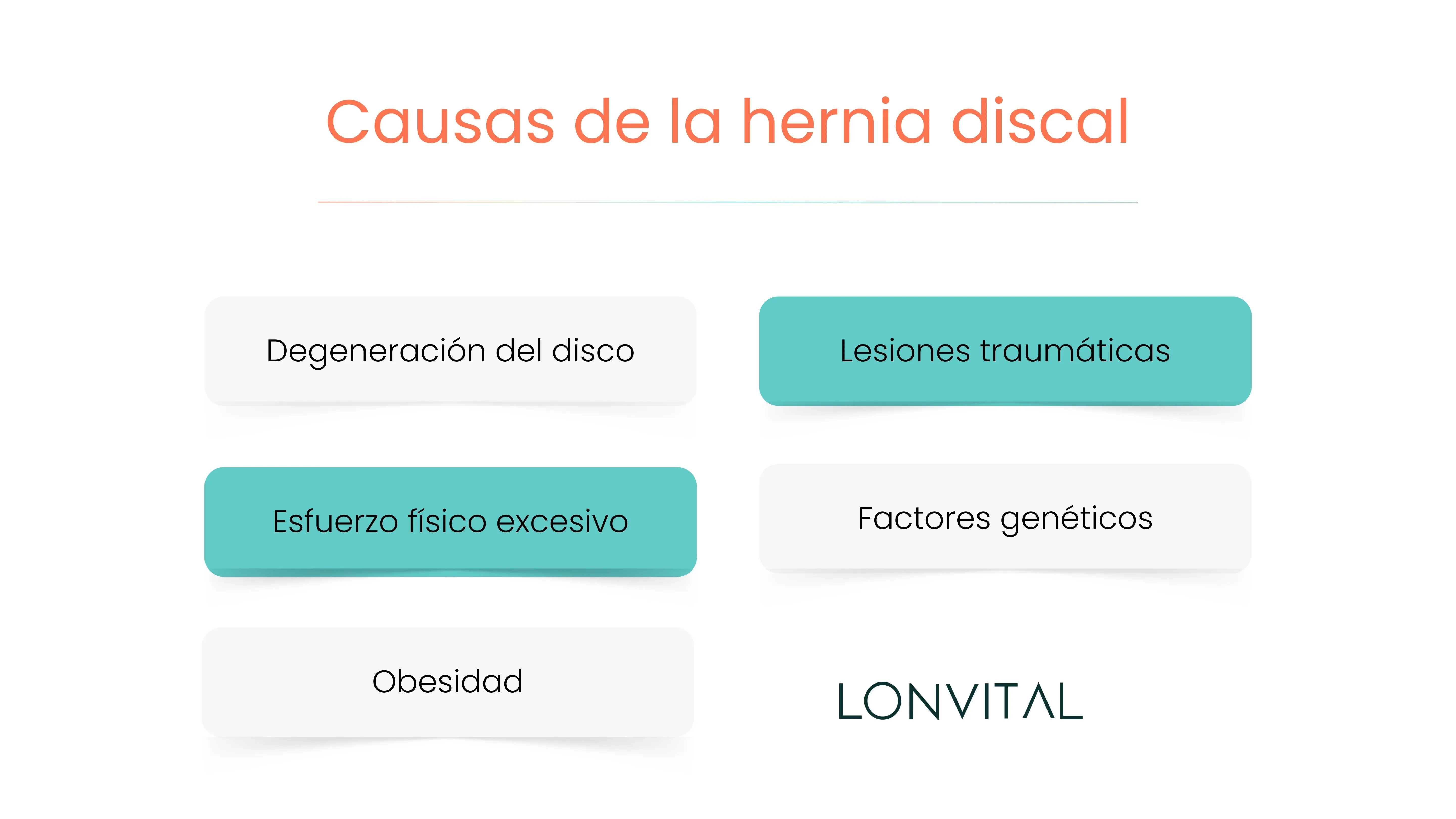 Causas de la hernia discal