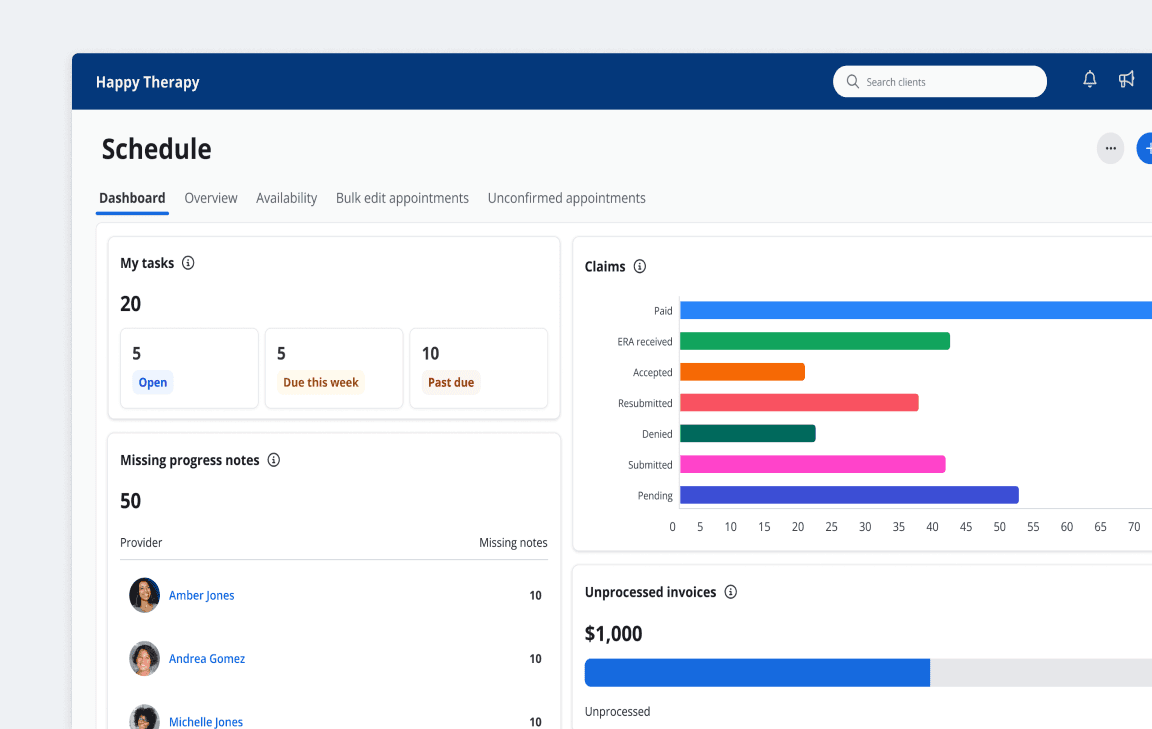 Web dashboard interface showing a schedule view with charts, progress bars, and user metrics.