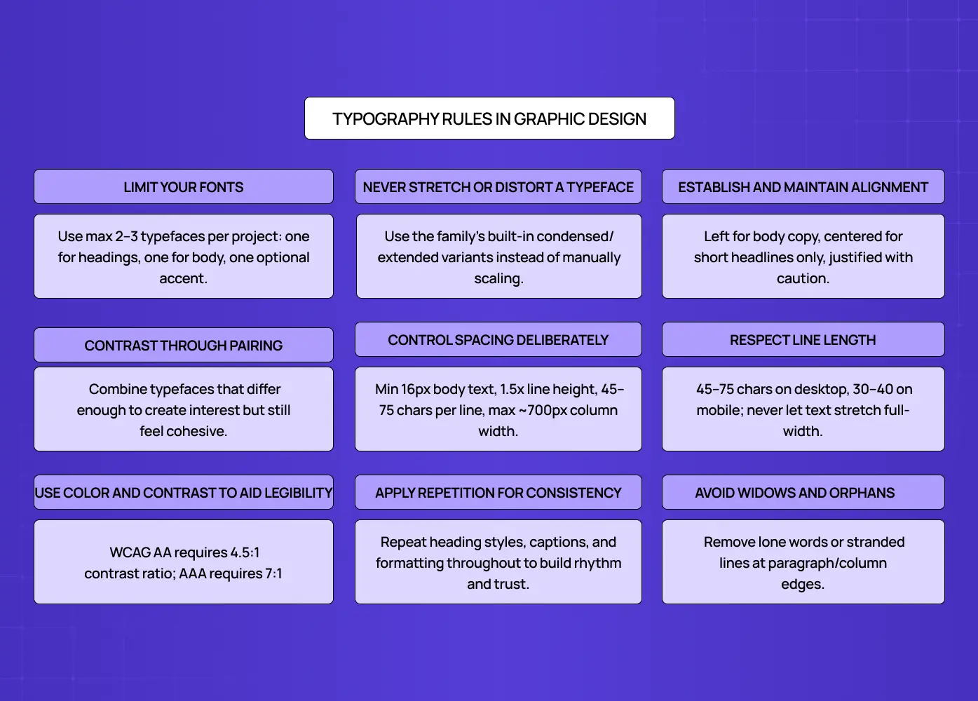 Summary of typography best practices covering font pairing, alignment, spacing, line length, contrast, and readability.