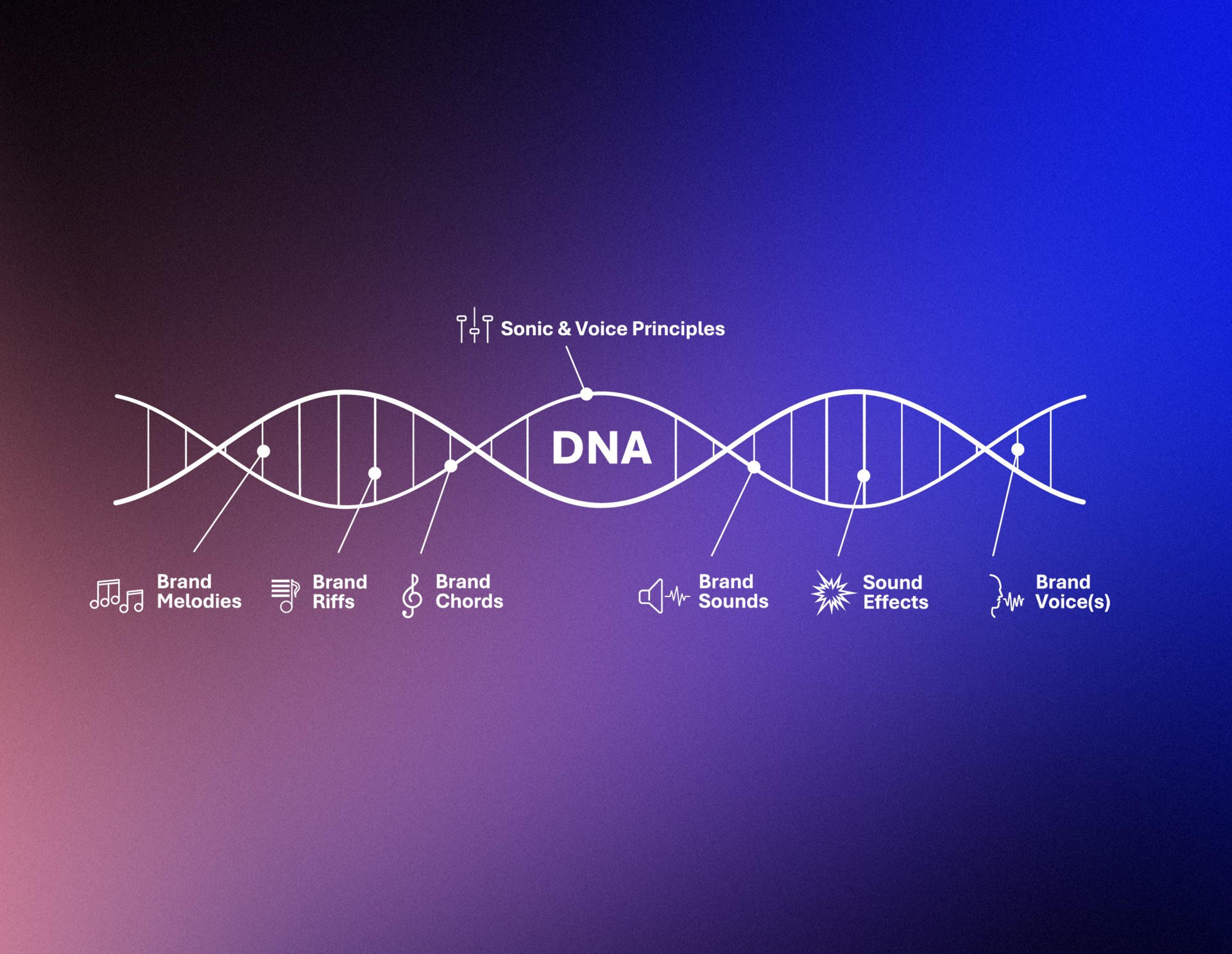 Abstract glitch art with pink and black elements