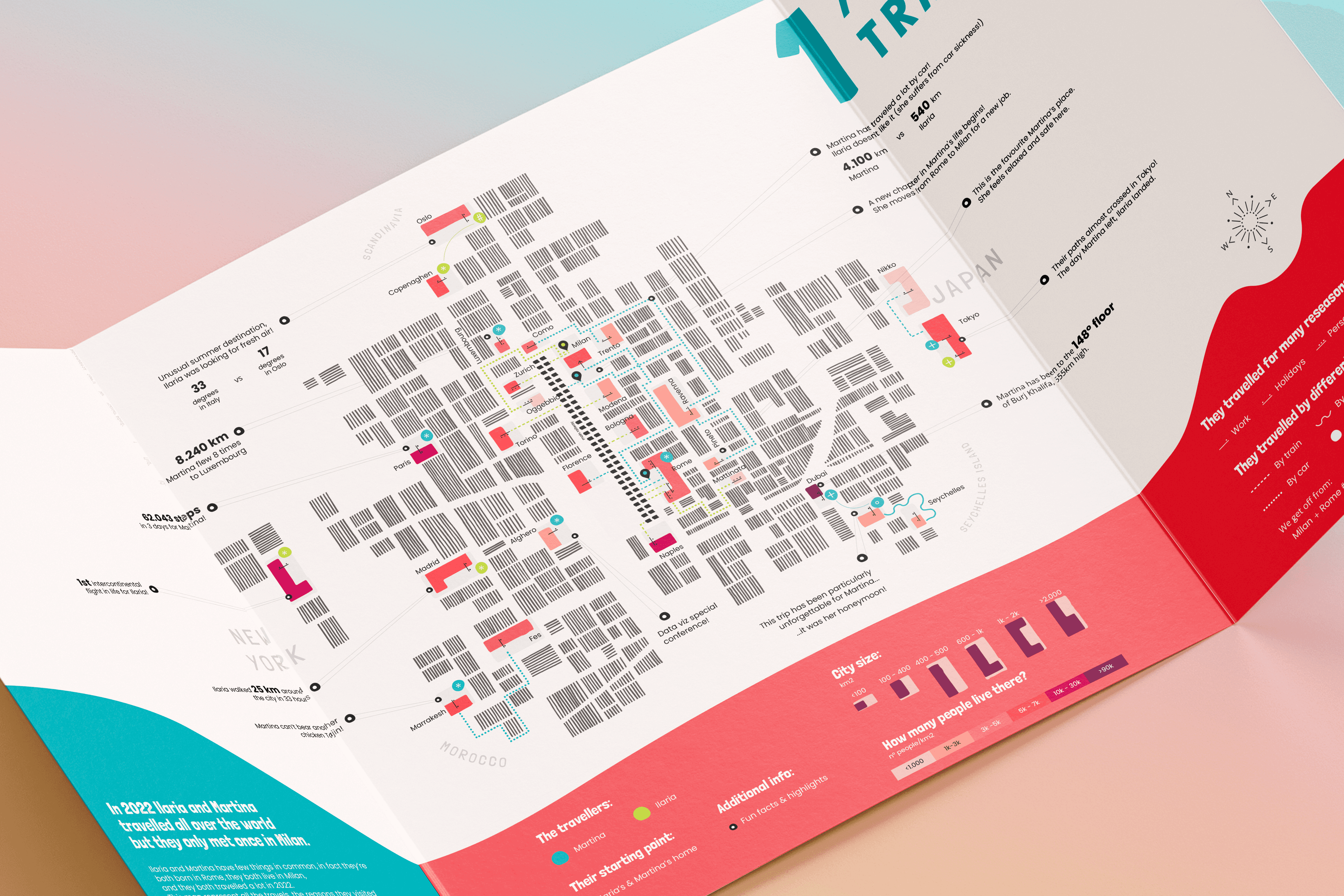 An illustrated map where the world is reimagined as a city map: buildings represent countries and two dots represent friends, revealing shared journeys