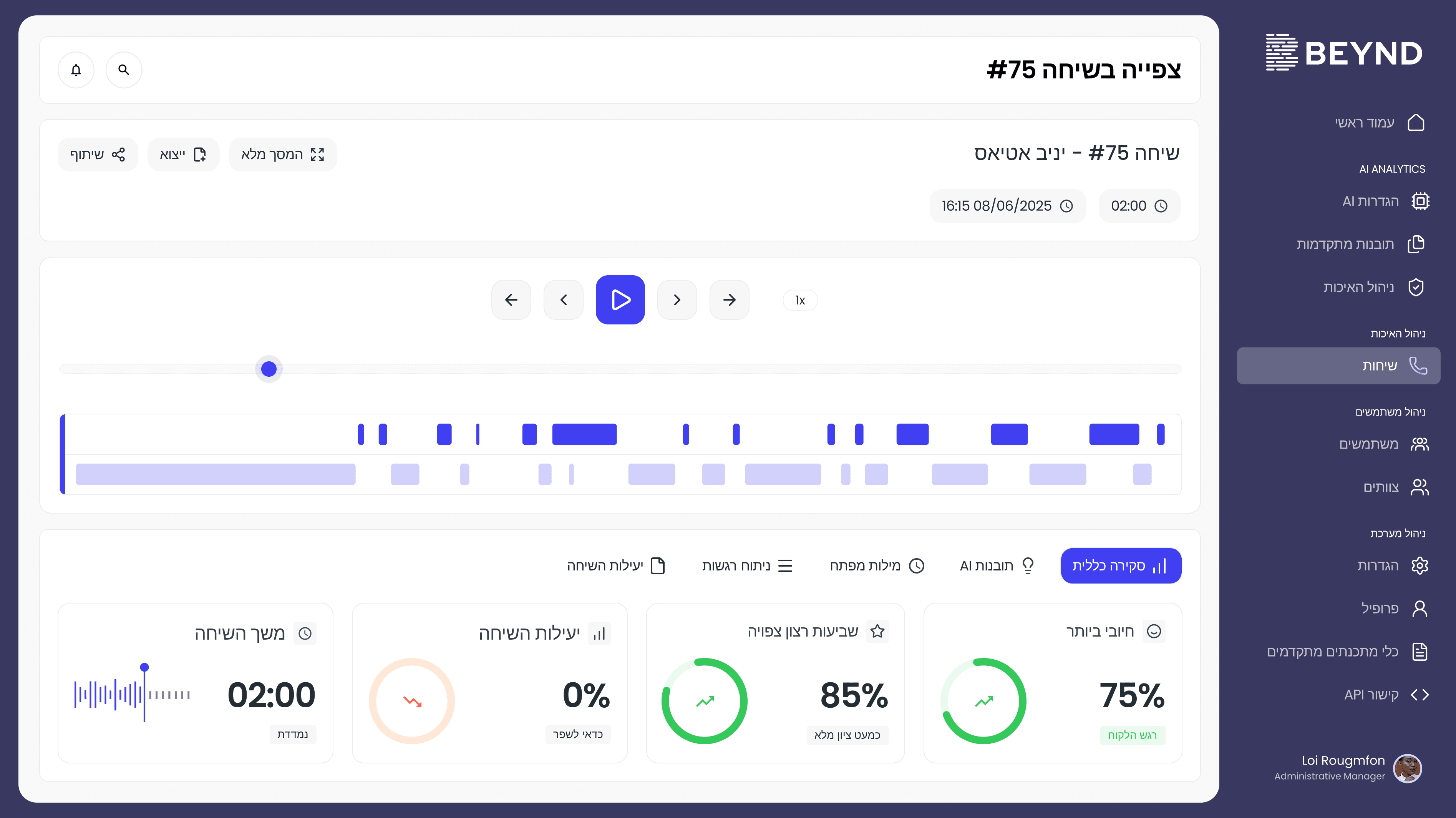 ערכת תצוגה של לוח מחוונים
