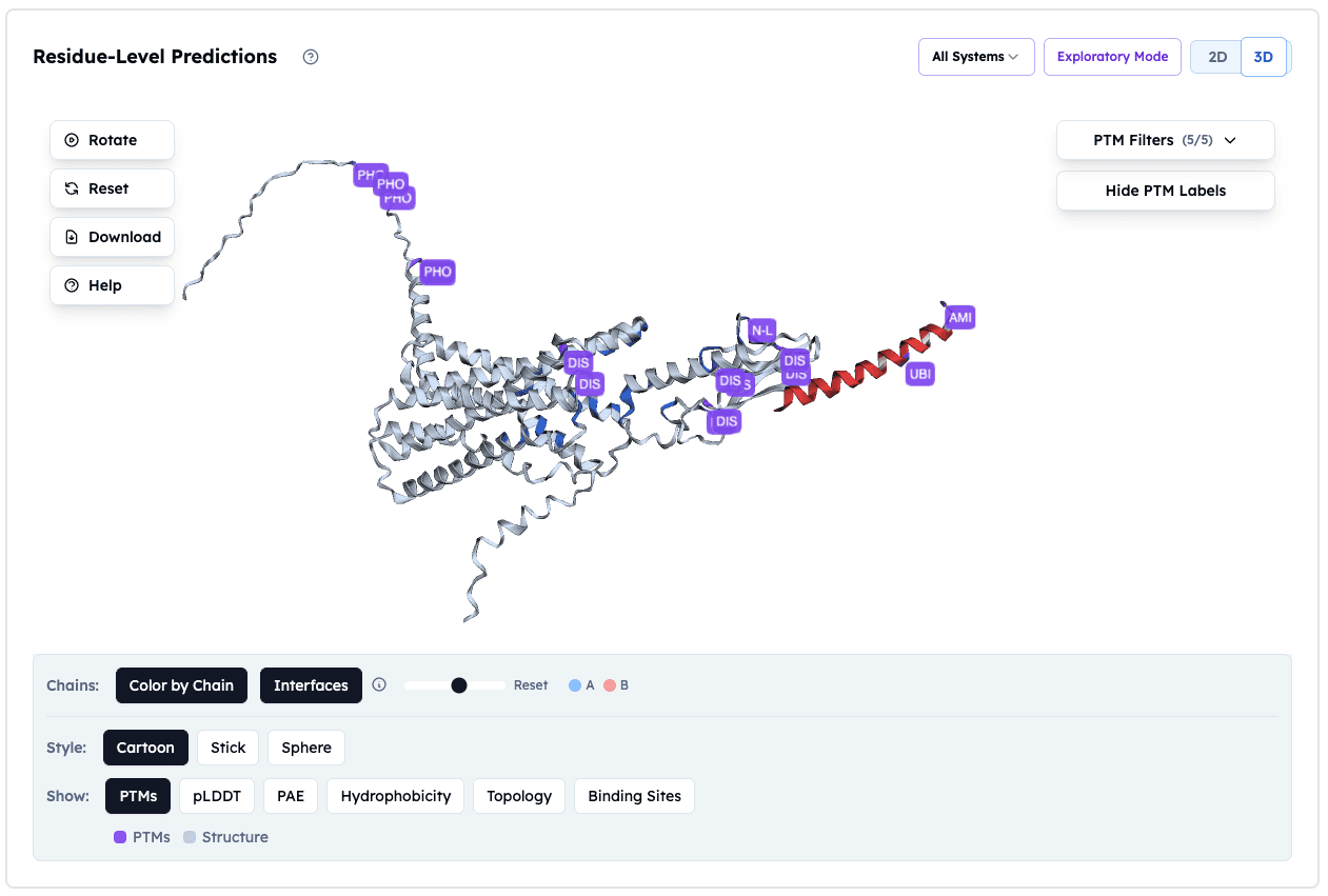 Orbion Platform Characterization of GLP-1R-GLP-1 Complex