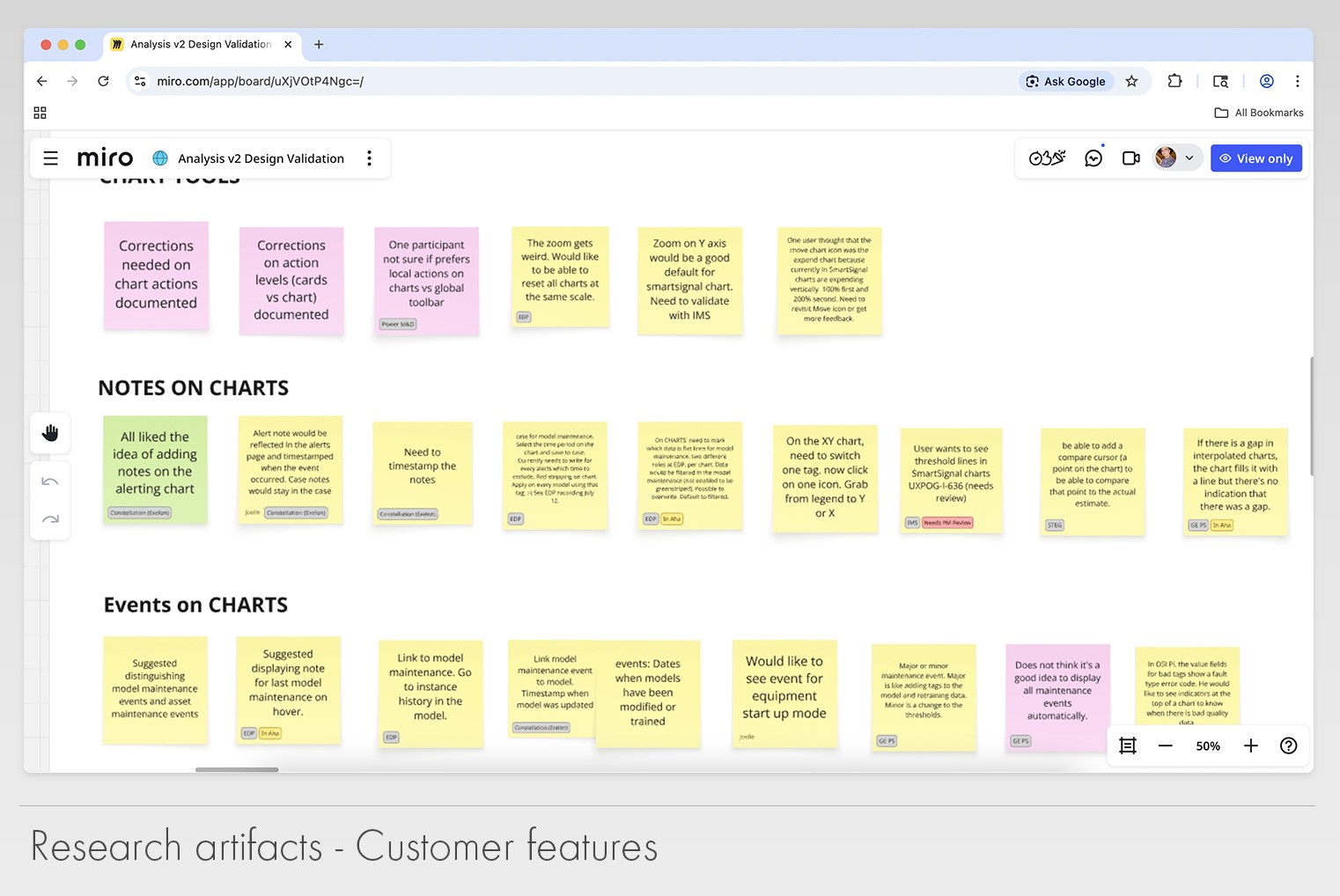 DTOPs original version