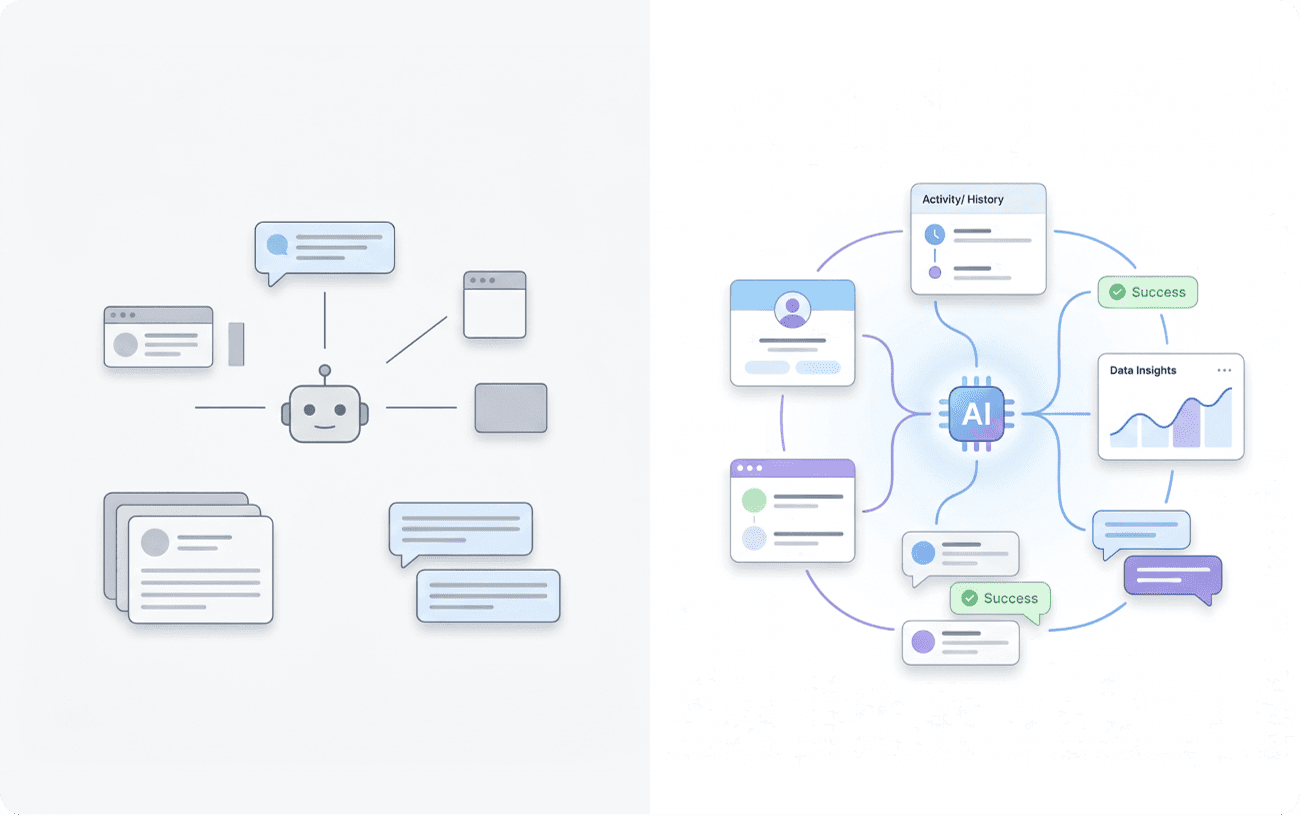 Two images showcasing various types of chatbots, highlighting their distinct designs and functionalities.