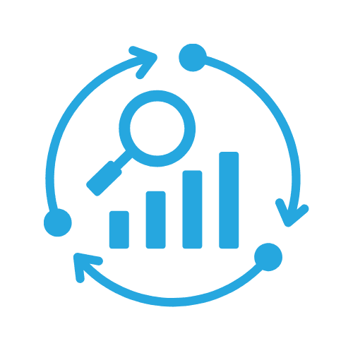 real time monitoring
