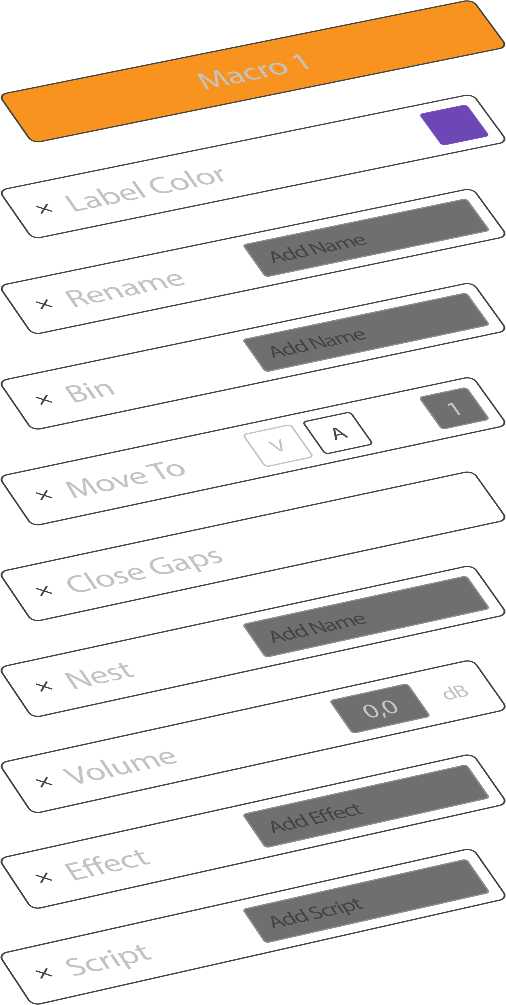 AM WorkFlow plugin panel showing macro actions in Adobe Premiere Pro