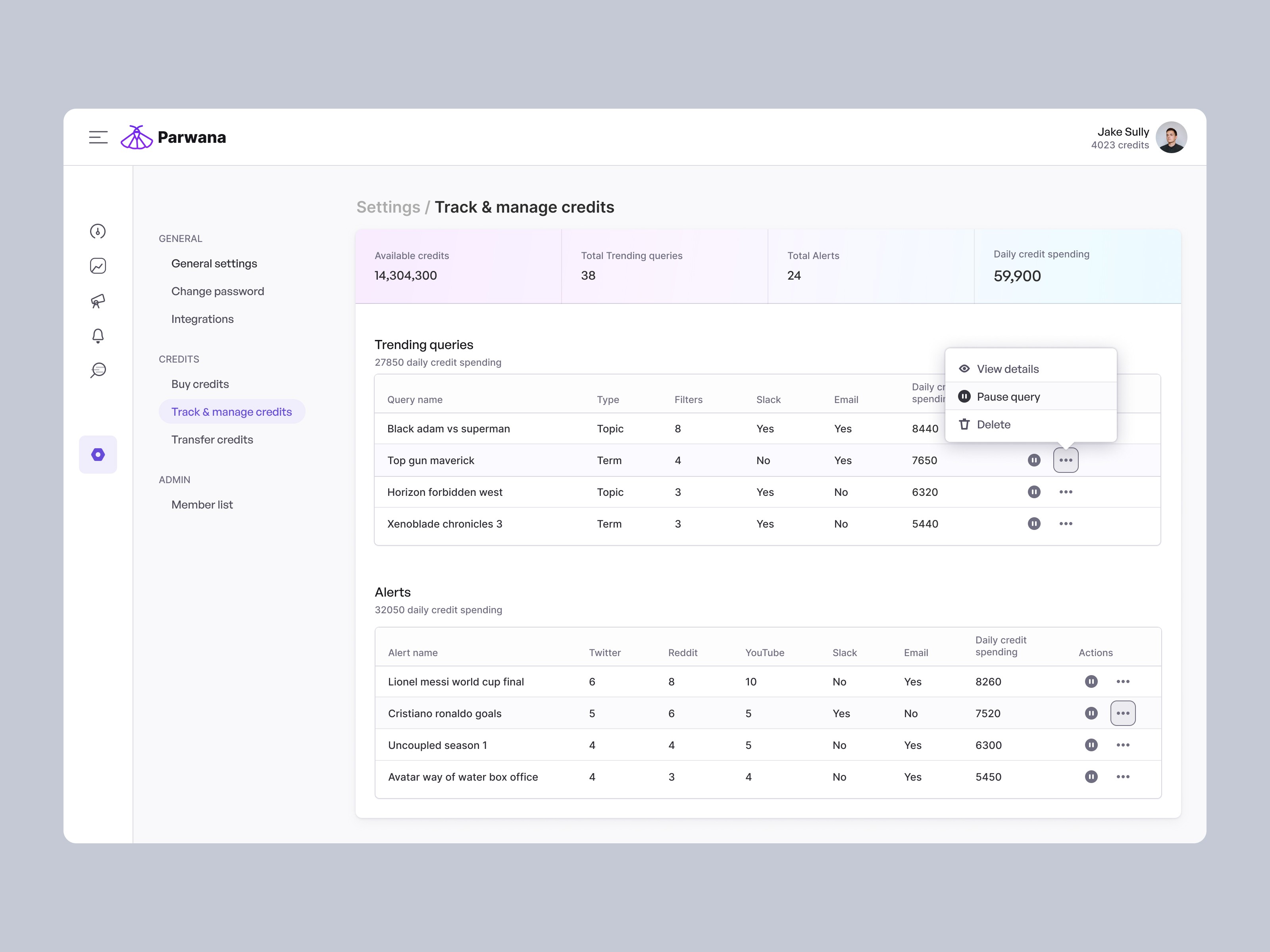 credit management dashboard design. UX and UI design for credit management screen