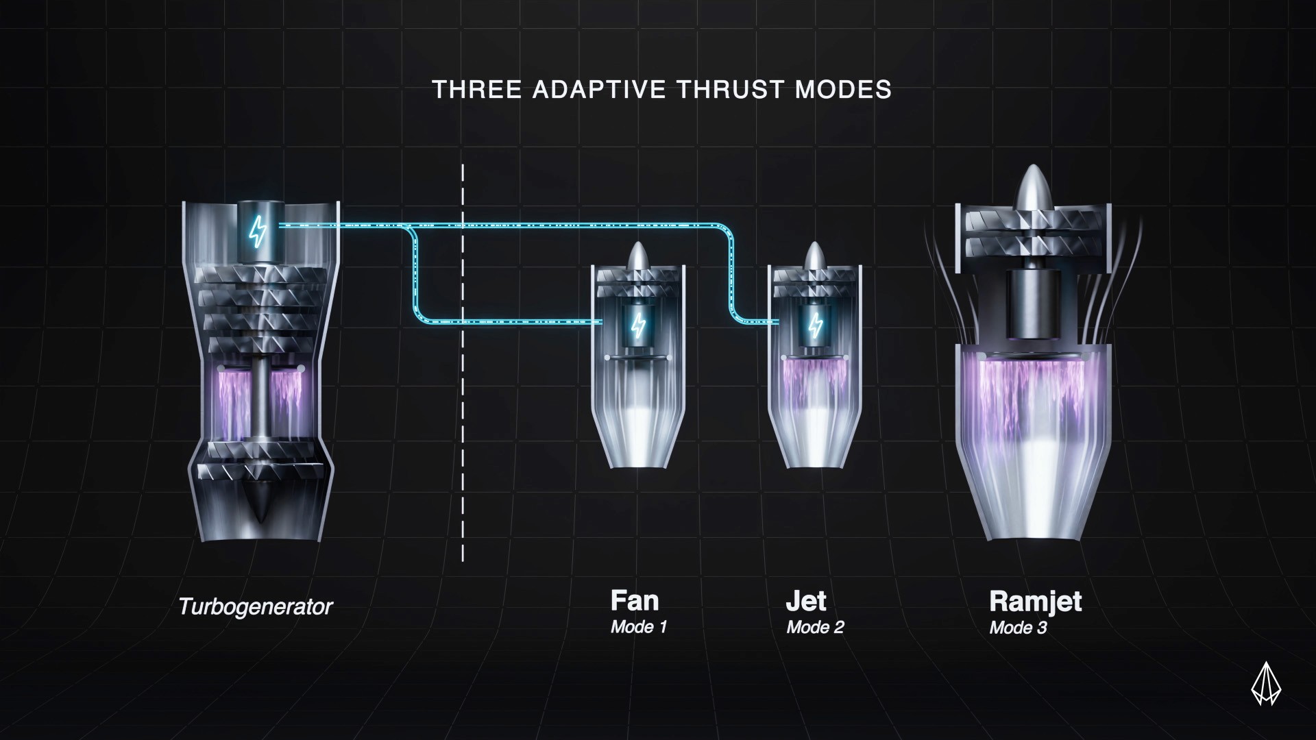 Nuclear Fusion 3D Render