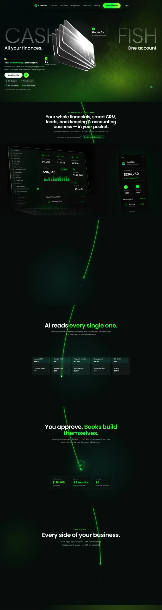 The home page of cashfish.io