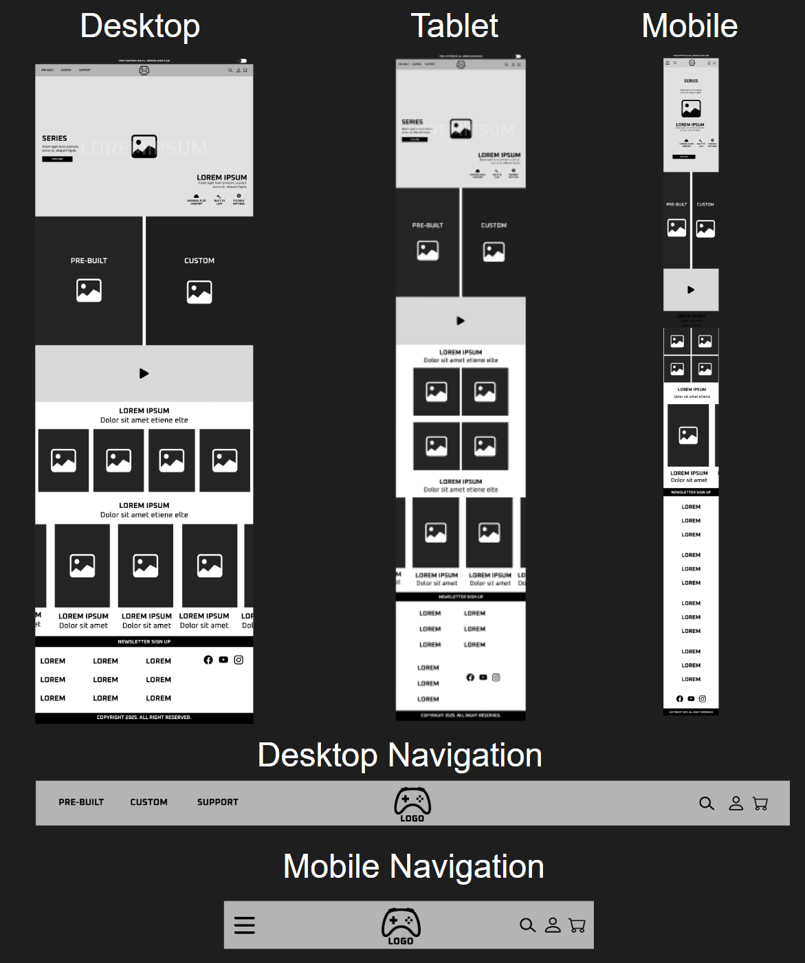 Responsive screens