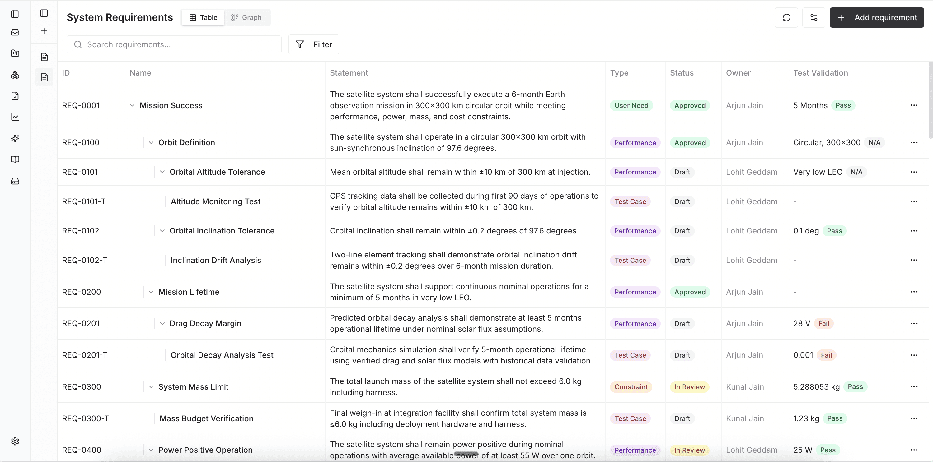 A documentation dashboard with a search bar, documentation entries with dates and file counts, and options to download, upload, or delete files. Technical specifications and executive summaries are shown for selected entries, emphasizing organized engineering data management.