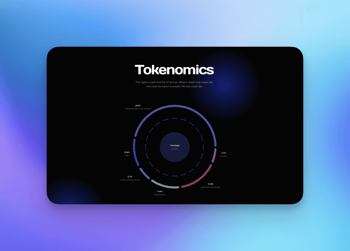 LOI - Tokenomics