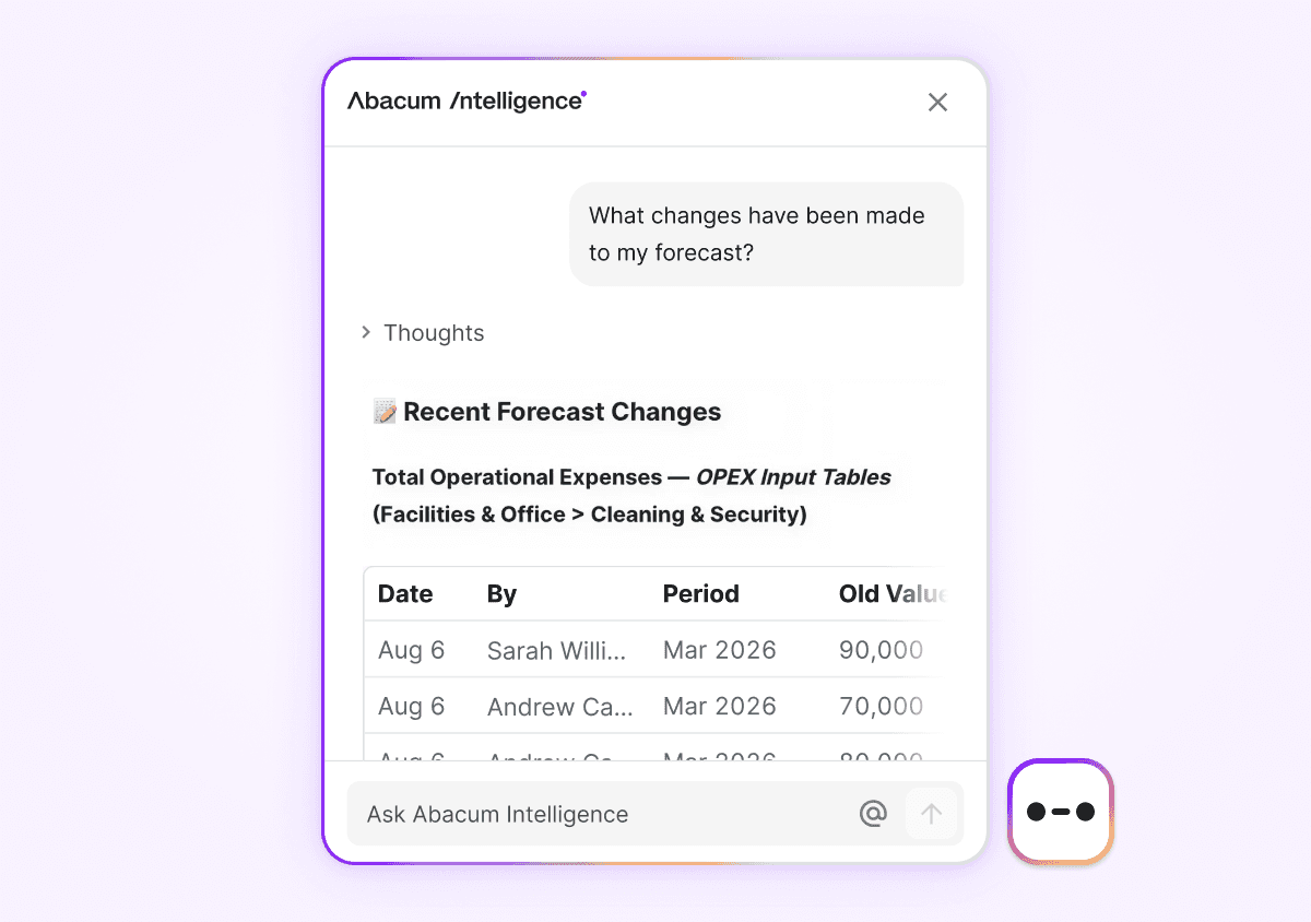 Abacum Intelligence listing recent forecast changes, showing who changed which period and the previous value