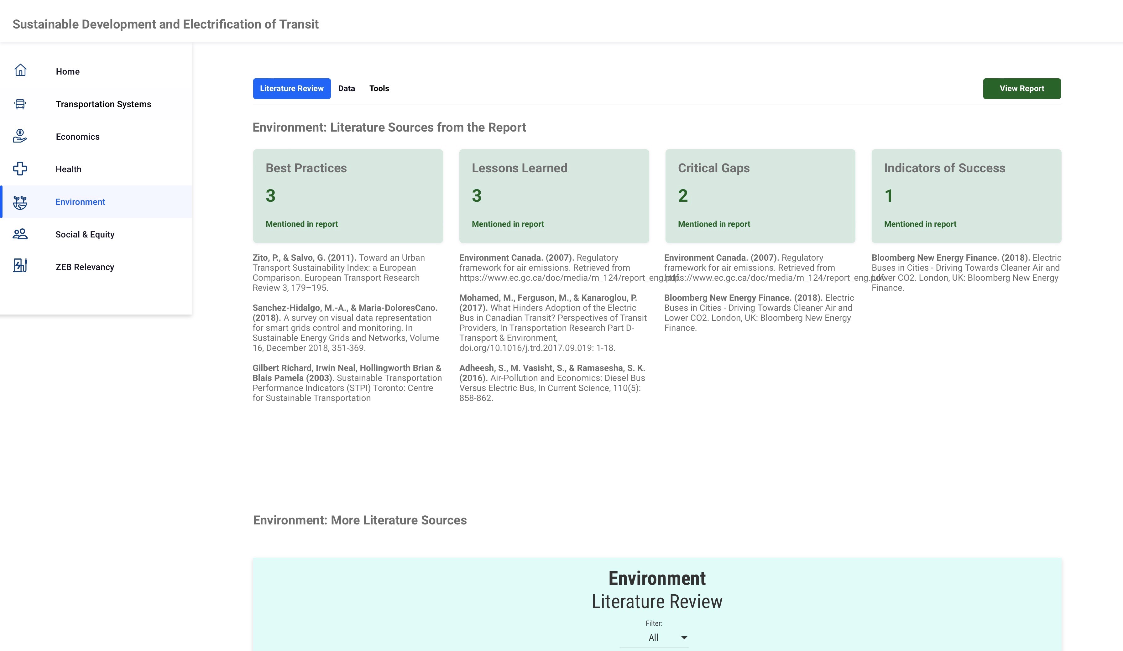 Filtered literature page displays research sources and citations within the Environment theme.