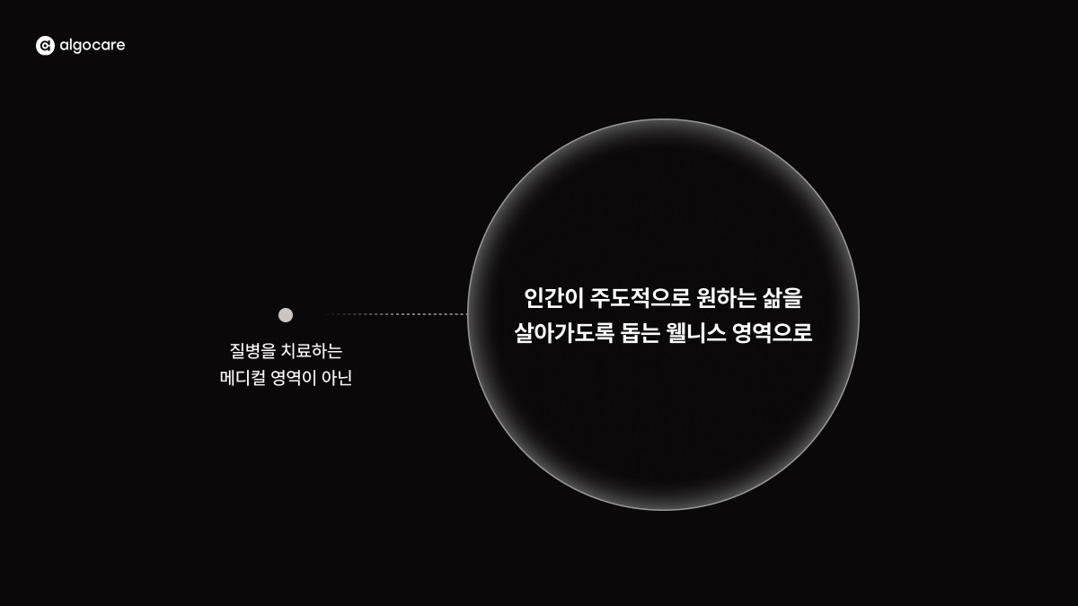 연구 철학
