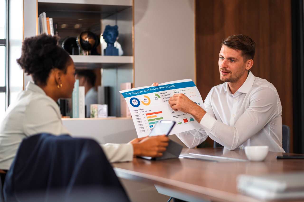 Análise de riscos operacionais de compliance na empresa