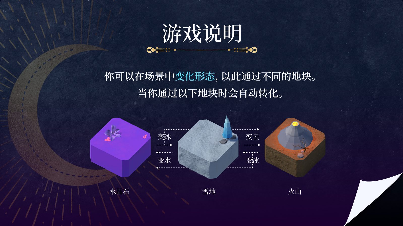 Journey of a Magic Drop detail image