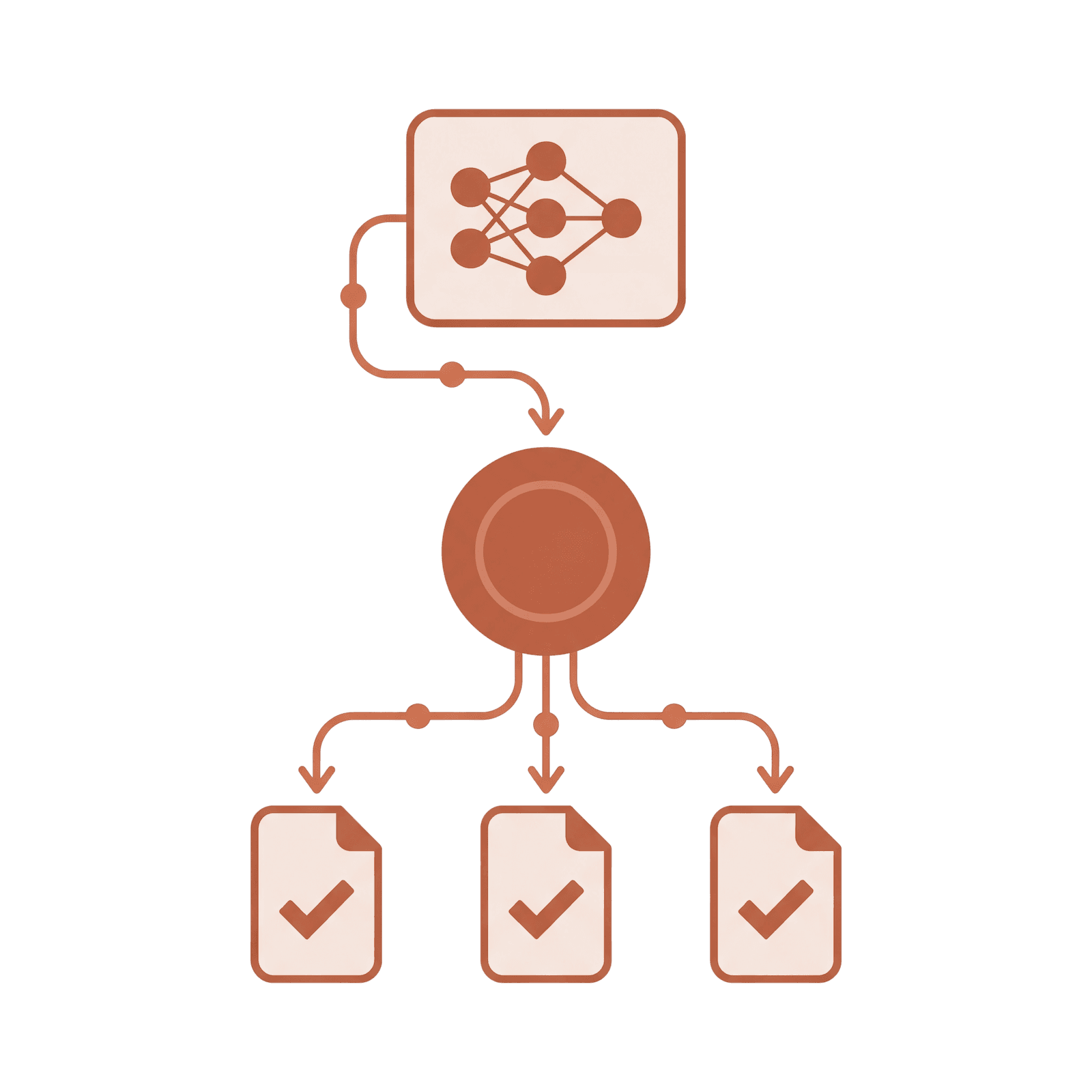 AI verification workflow diagram showing connected nodes