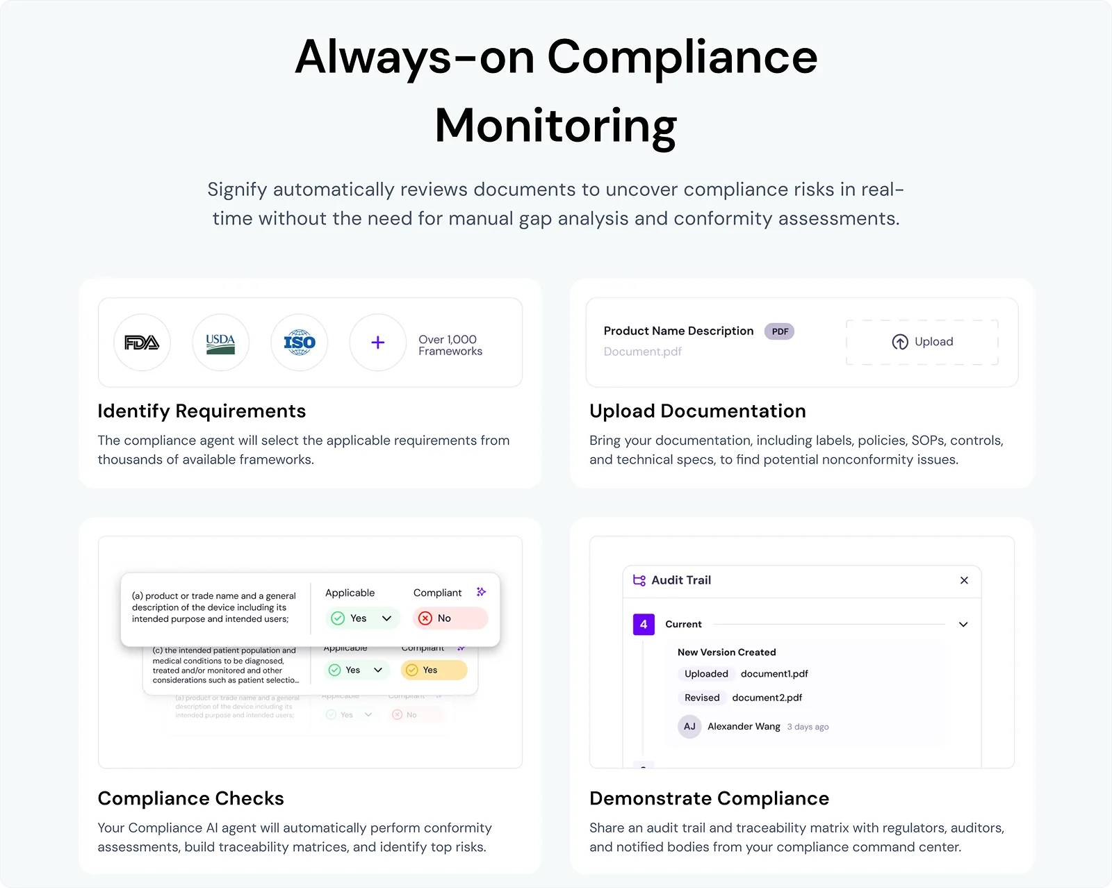 always-on-compliance-monitoring