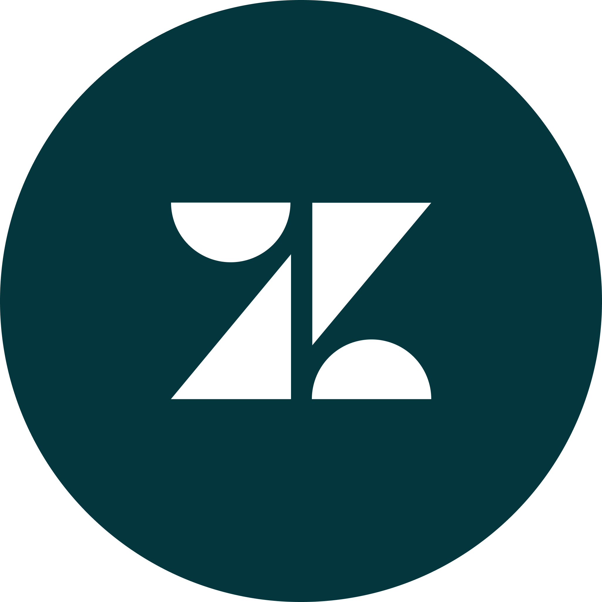 Zendesk KI Chatbot Integration