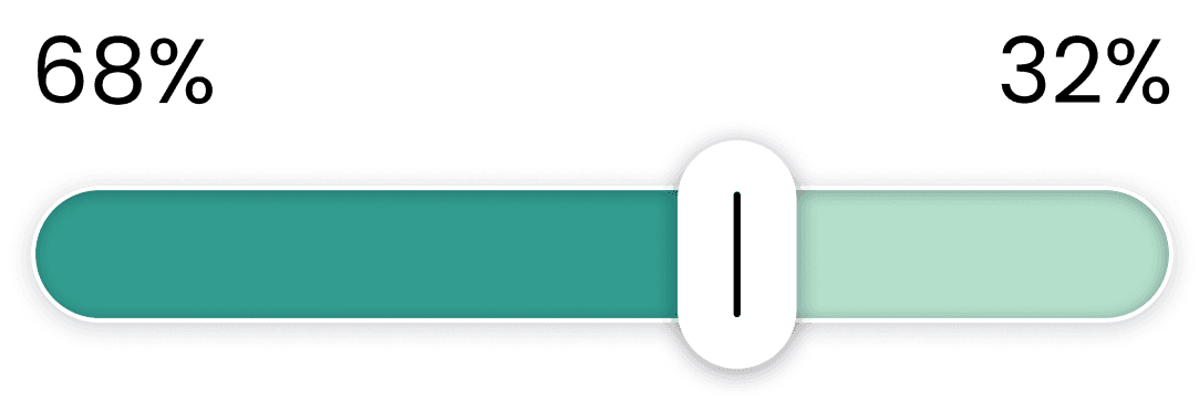 weighted 2-tone color selection