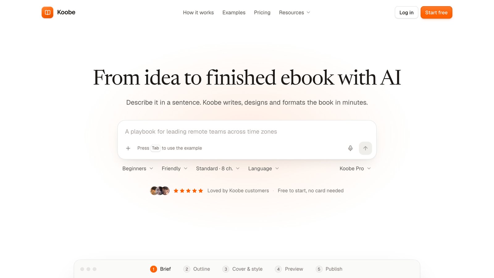 The Koobe home page, headed From idea to finished ebook with AI, with a box to describe your book and settings for audience, tone, length and language