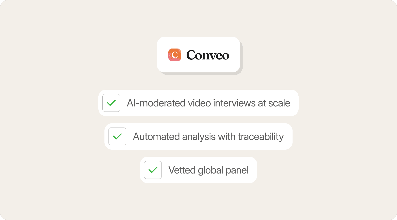 A branded Conveo graphic on a light cream background, showing the Conveo logo in a white card at the top, followed by three white rounded cards with green checkmark icons listing key platform capabilities: AI-moderated video interviews at scale, Automated analysis with traceability, and Vetted global panel.
