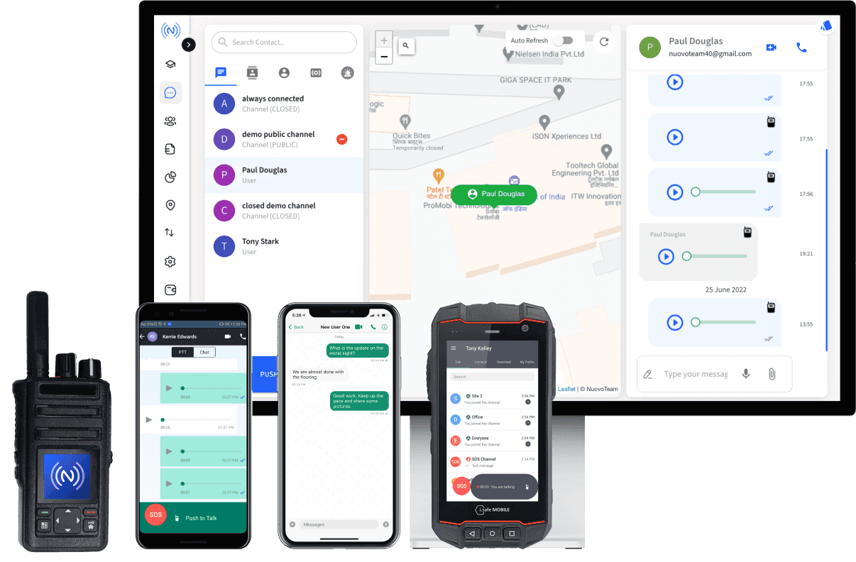 nuovoteam collaboration tool
