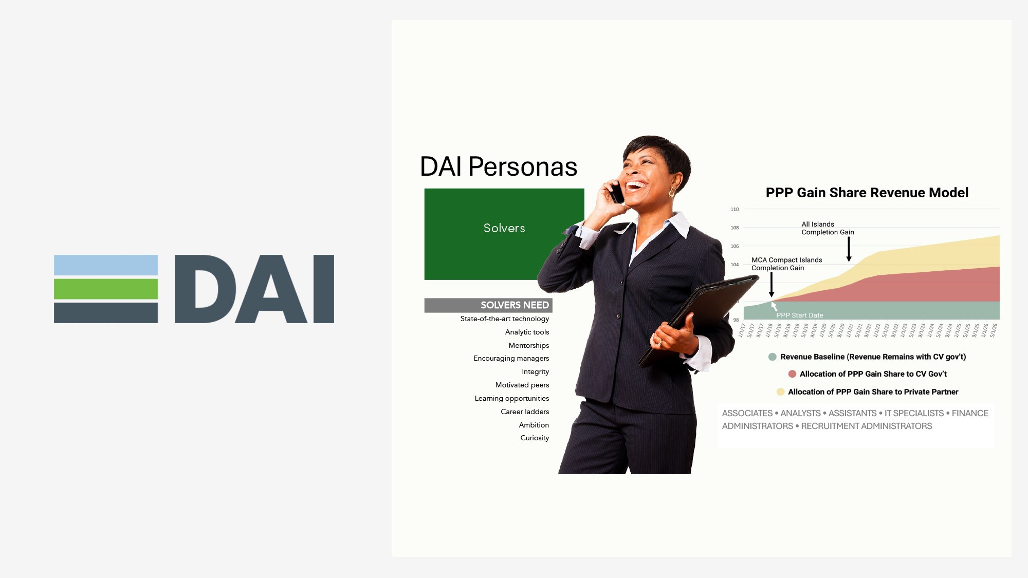 Collage of PCH healthcare employees with children patients