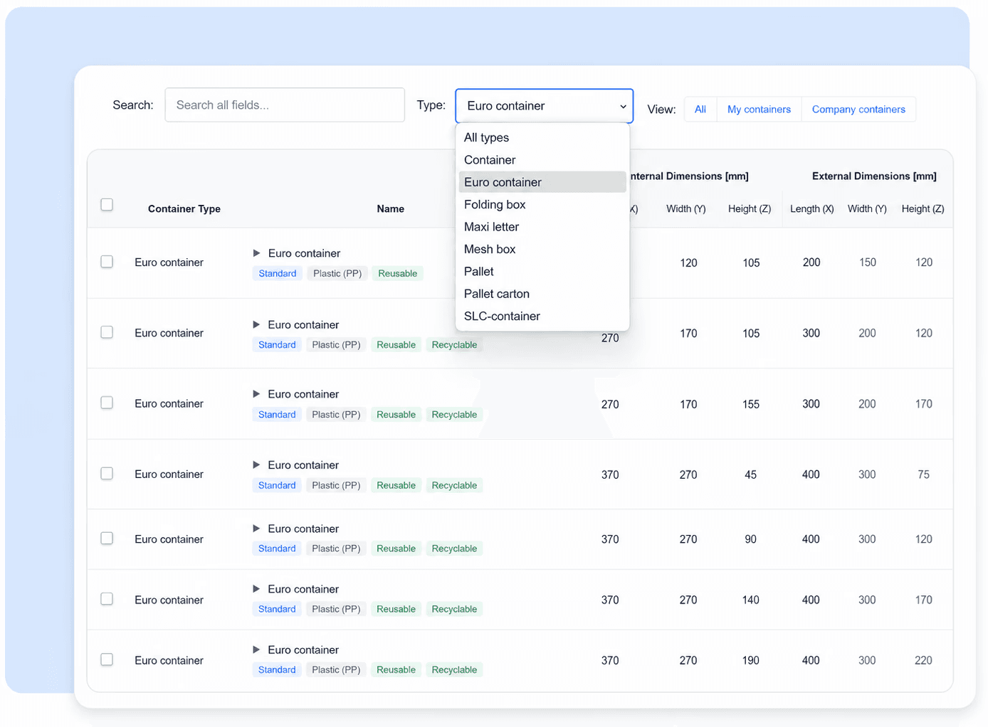 Standardize your company container in Pakeras Container Manager