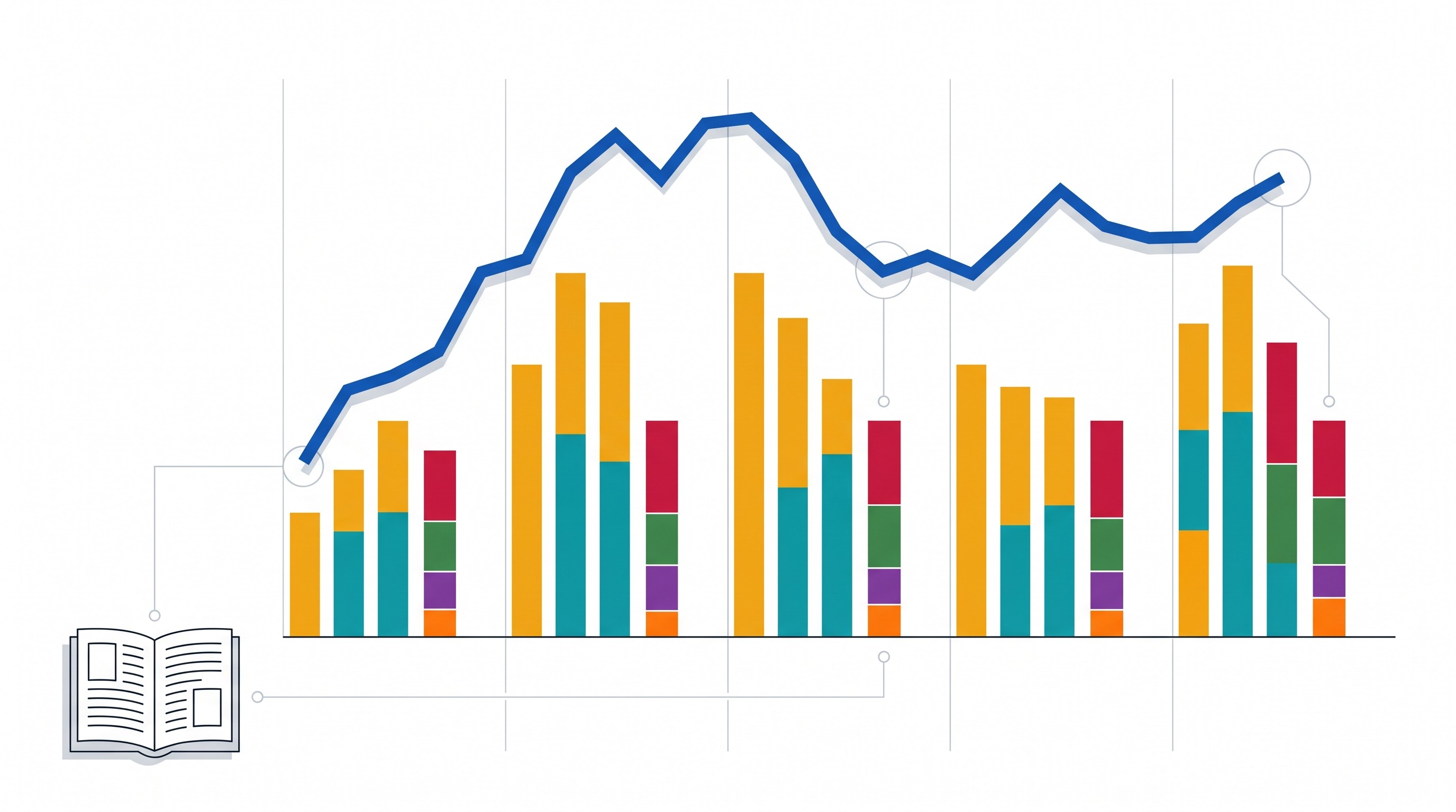 Journal metric trend with publication volume
