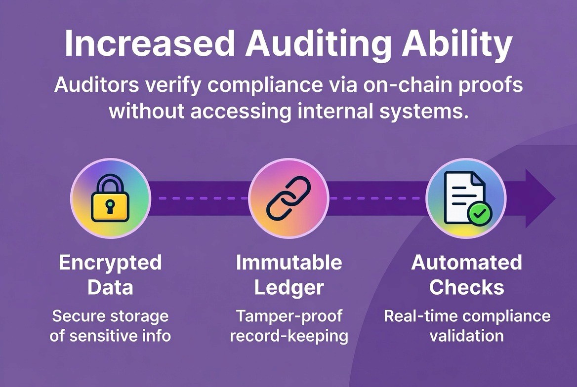 zksync-elastic-network-benefits