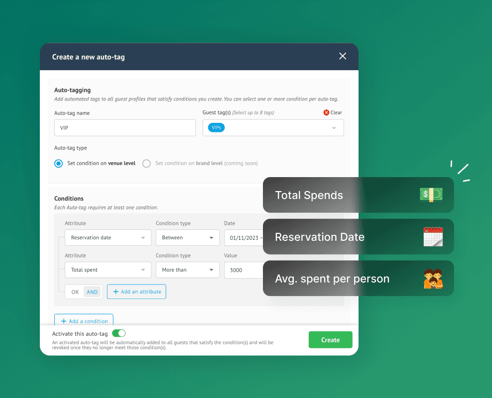 personalized marketing