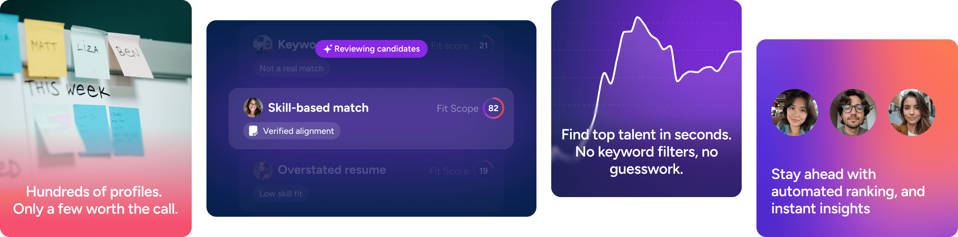 Professional.me recruiters capabilities summary